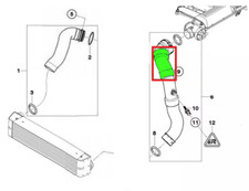 durite de suralimentation pour