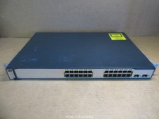Commutateur Gigabit Ethernet