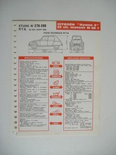 fiche technique RTA  CITROËN DYANE 6 33ch moteur M 28 1