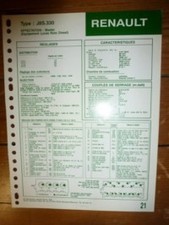 J8S-330 - Fiche Technique Rvi