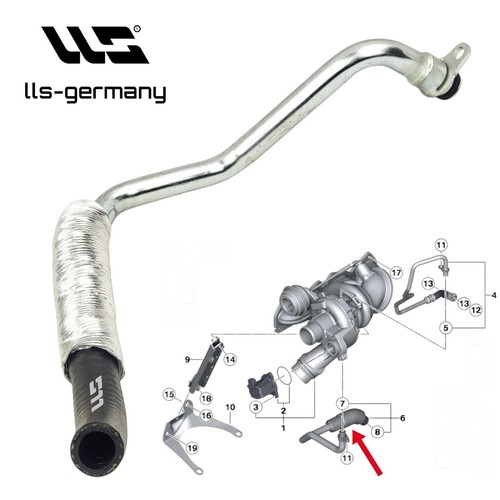 Pipe line pour - bmw, 1er