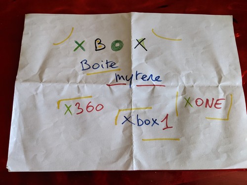 Boîte mystère jeux xbox - mystère,