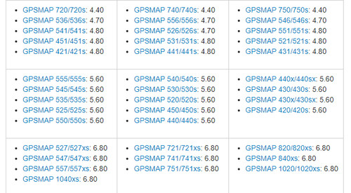 Garmin gpsmap software - garmin,