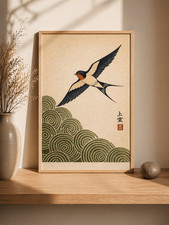 Affiche Poster Hirondelle