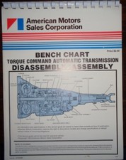 Manuel d'entraînement tableau