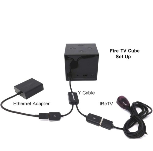 Iretv usb receiver y - iretv,