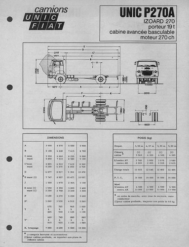 Camions unic fiat - unic, /