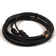 Switchcraft Rca À Squareplug