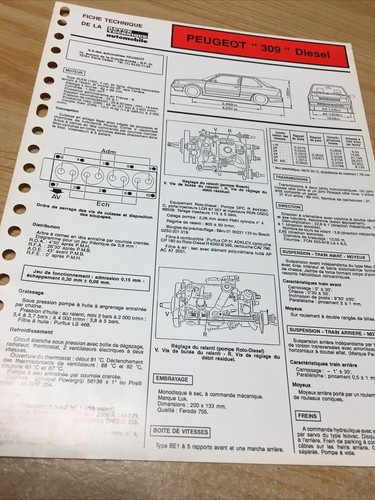 Fiche technique automobile