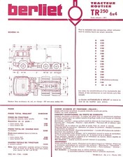 BERLIET / TR 250 6X4  /