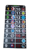 ⚽🏆 TABLEAU MAGNÉTIQUE