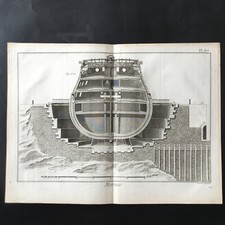 Rare Gravure XVIIIè Marine