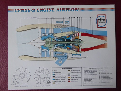 Document pub snecma cfmi - snecma, ge