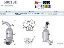 Pot catalytique Toyota Rav 4