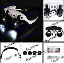 LUNETTE LOUPE LED BINOCULAIRE