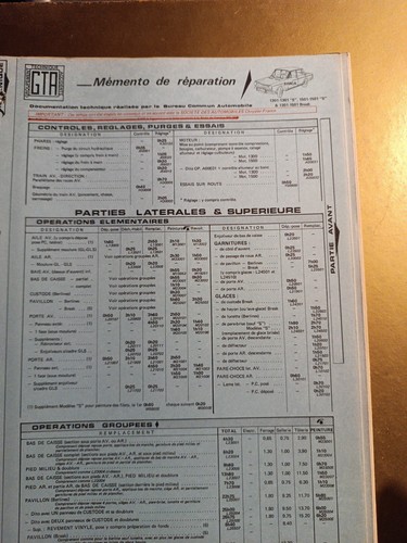 Mémento réparation simca - mémento,