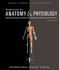 Principes anatomie de - principes, d'anatomie