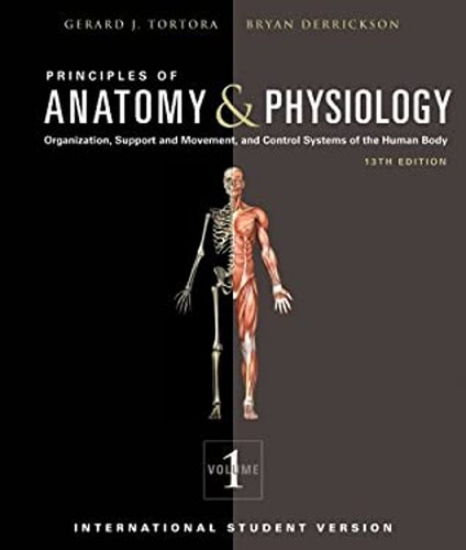 Principes anatomie de - principes,