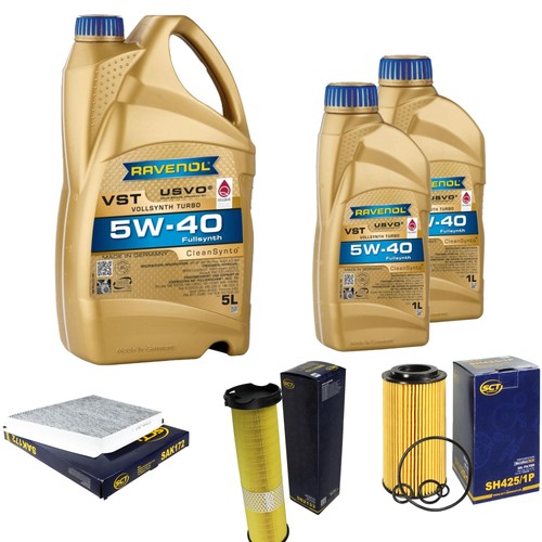 Inspection set ravenol - inspection, l