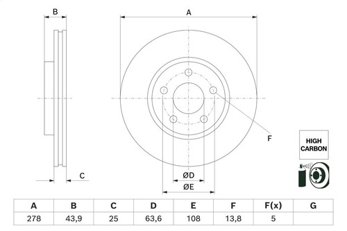 Disque frei pour - 1x, bosch