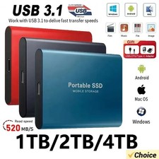 Disque Dur SSD Portable 1–4 To USB Type-C – Grande Capacité de Stockage