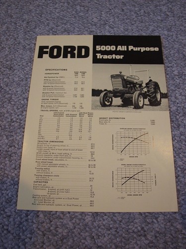 Ford 5000 all - 5000, tractor