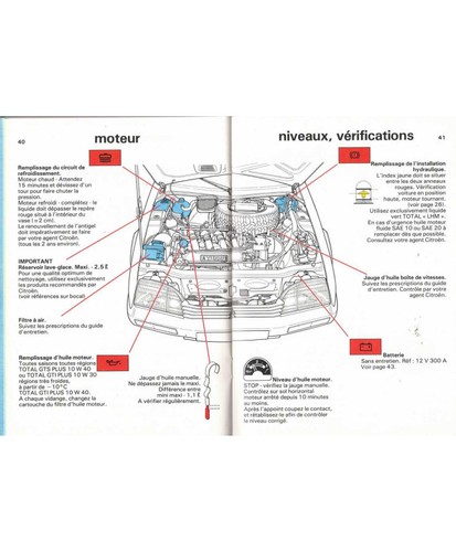 Notice d emploi - notice, d'emploi