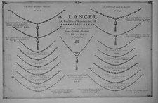  PUBLICITÉ DE PRESSE 1913
