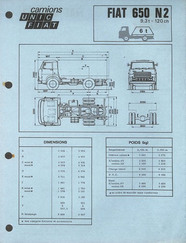 Camions unic fiat - unic, /