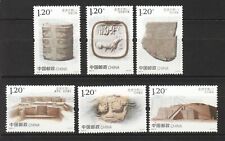 P.R. DE LA CHINE 2020-8