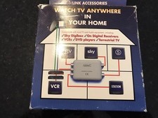 Kit amplificateur de