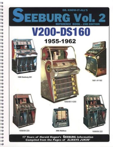 Know all s seeburg - all's,