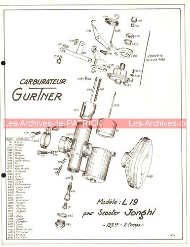 Fiche carburateur gurtner type - gurtner,