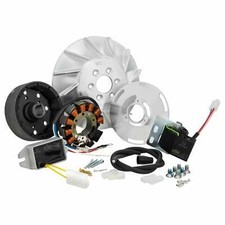 Allumage SIP Performance