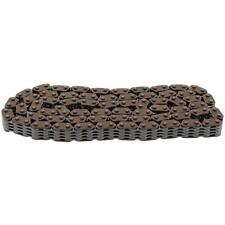 DID Chaîne de Distribution