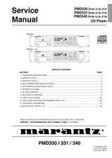 Service Manuel D'Instructions
