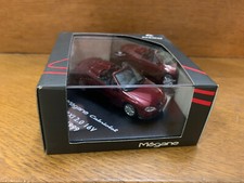 VITESSE Renault megane