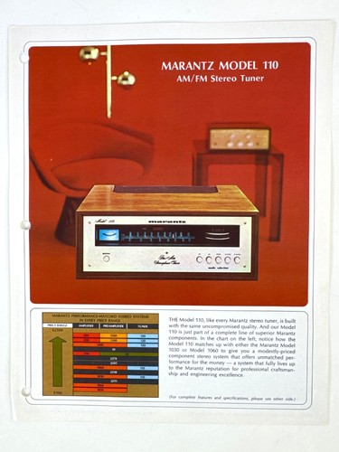 Marantz model 110 stereo - 110, am/fm