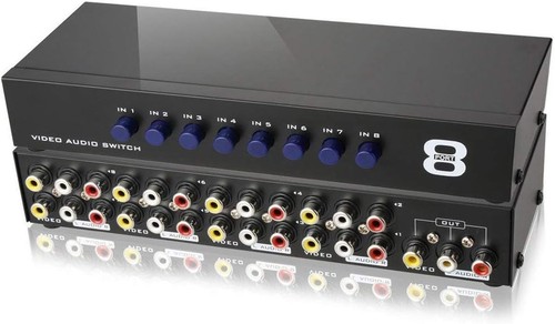 Axgear switch box - axgear, composite