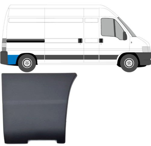 Baguette porte droite fiat - de,