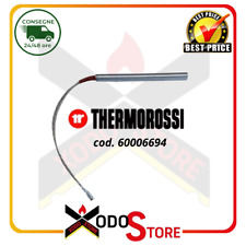 CANDELETTA Résistance pour