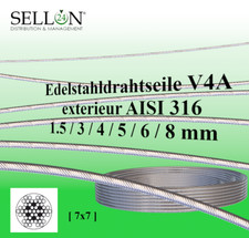 Acier Inox Câble 7x7 V4A
