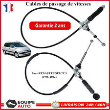 Cable de commande boite de