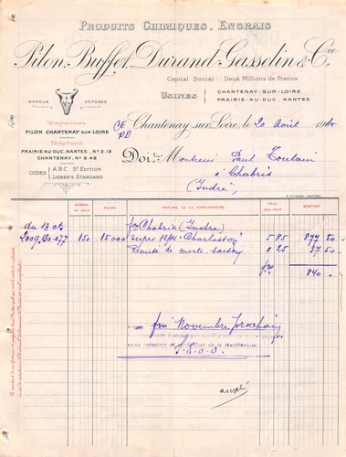 1915 produits chimiques - 1915,