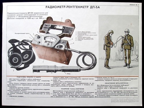 Affiche original russie - affiche,