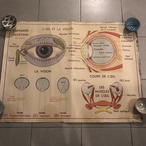 Carte écoles anciennes - d’écoles,