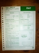 8060-02 - Fiche Technique Fiat Someca