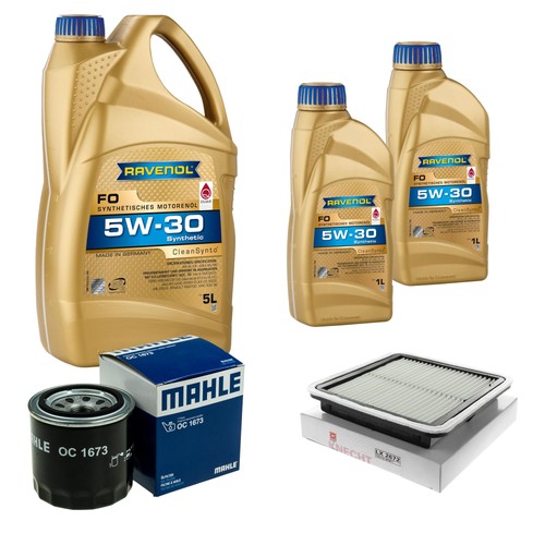 Inspection set ravenol - inspection,