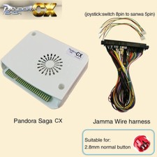 Pandora Box CX Games 2022