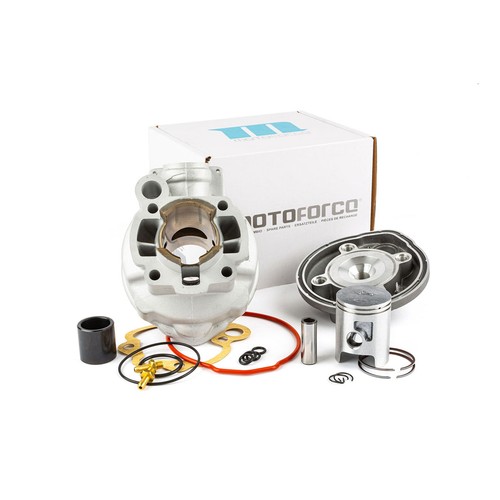 Groupe thermique aluminium - groupe,